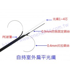 FTTHY- 1芯加Y 扁平單模光纜 1芯光纖加鋼索 扁平光纖 戶外架空光纖 光纖電纜 抗拉耐磨 另有2芯 4芯光纖